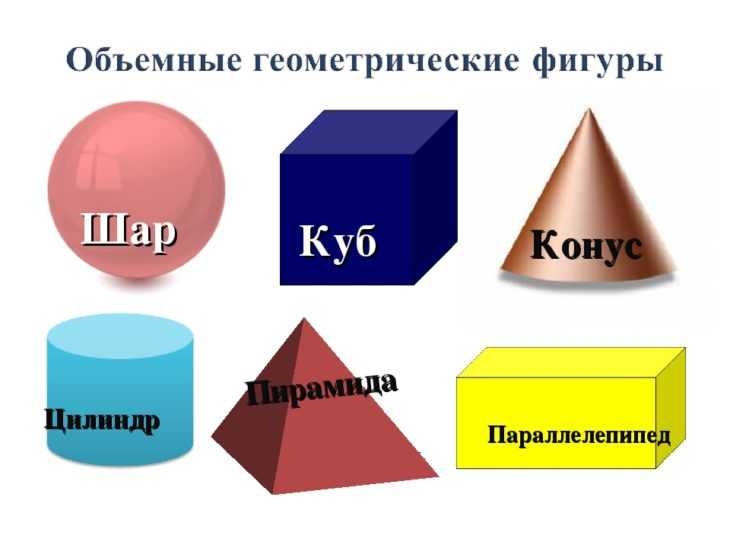 Геометрические фигуры
