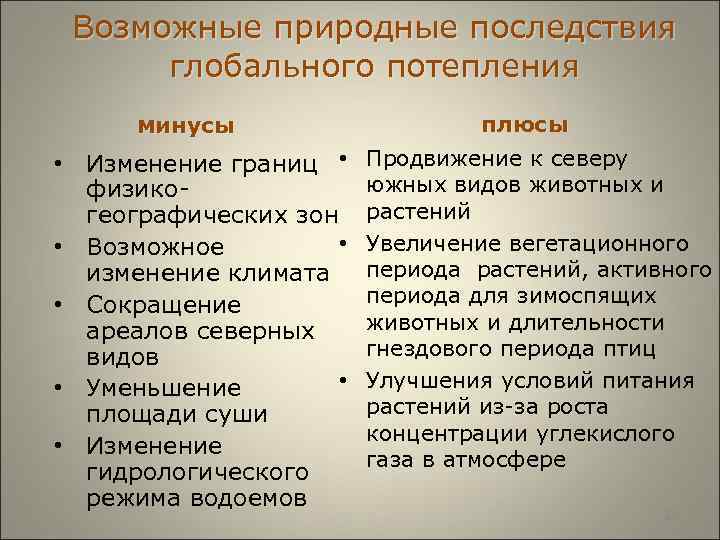 Умеренный климатический пояс Умеренный климатический пояс — один из самых широких и обхватывает территории нашей планеты, лежащие между 40-ми и 60-ми