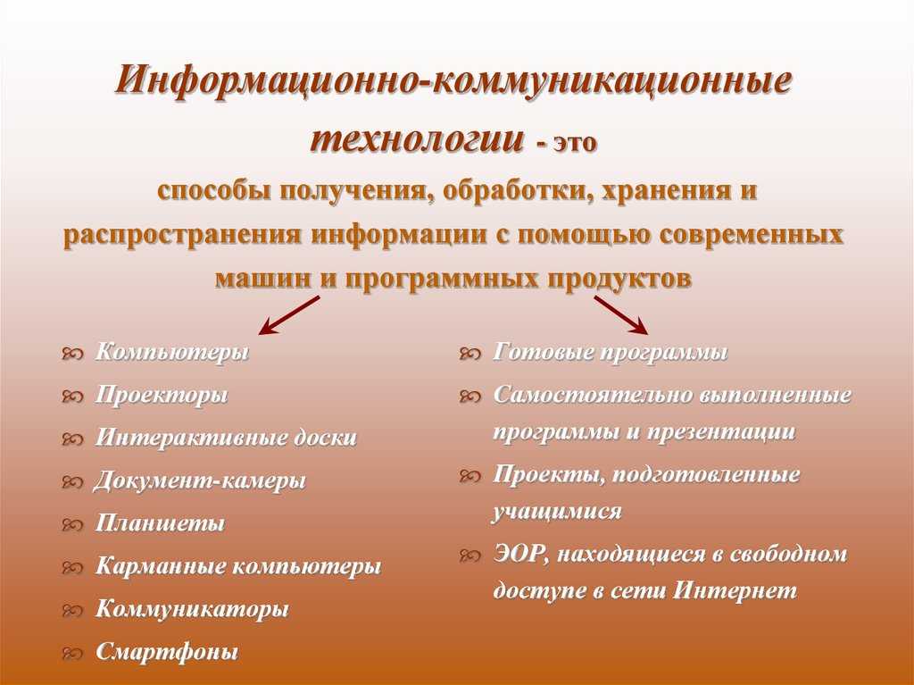 Икт: определение, виды, средства, оборудование, преимущества, использование в педагогике