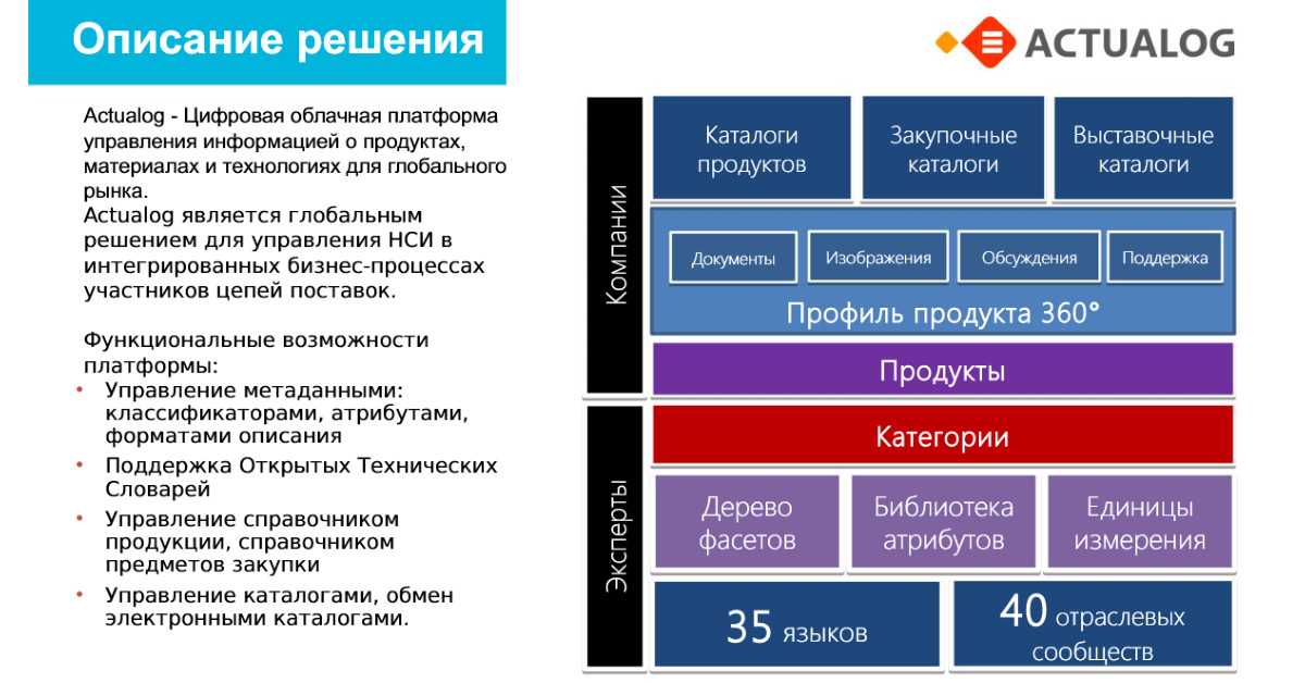 Тектоническое строение земли - тектонические структуры земной коры