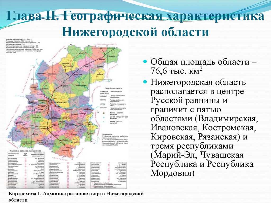 Характеристика климата нижегородской области: особенности и характерные черты
