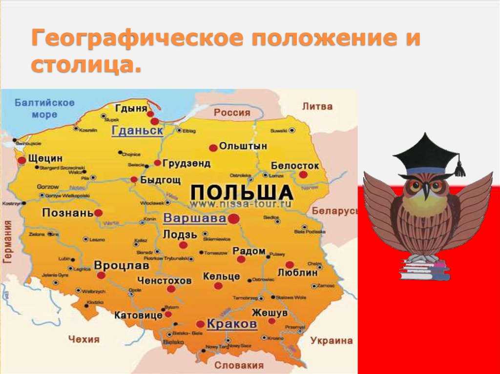 Республика польша презентация, доклад, проект