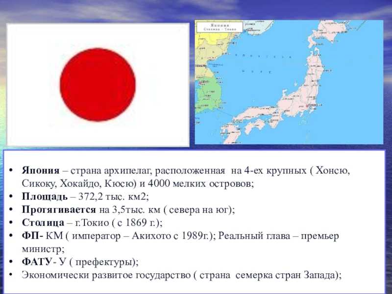 Geo. архипелаги