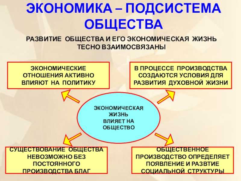 Какие страны относятся к приморским. приморские страны. островные государства – список
