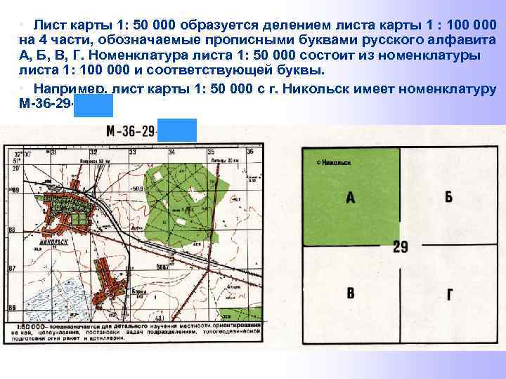 Условные обозначения на топографических картах