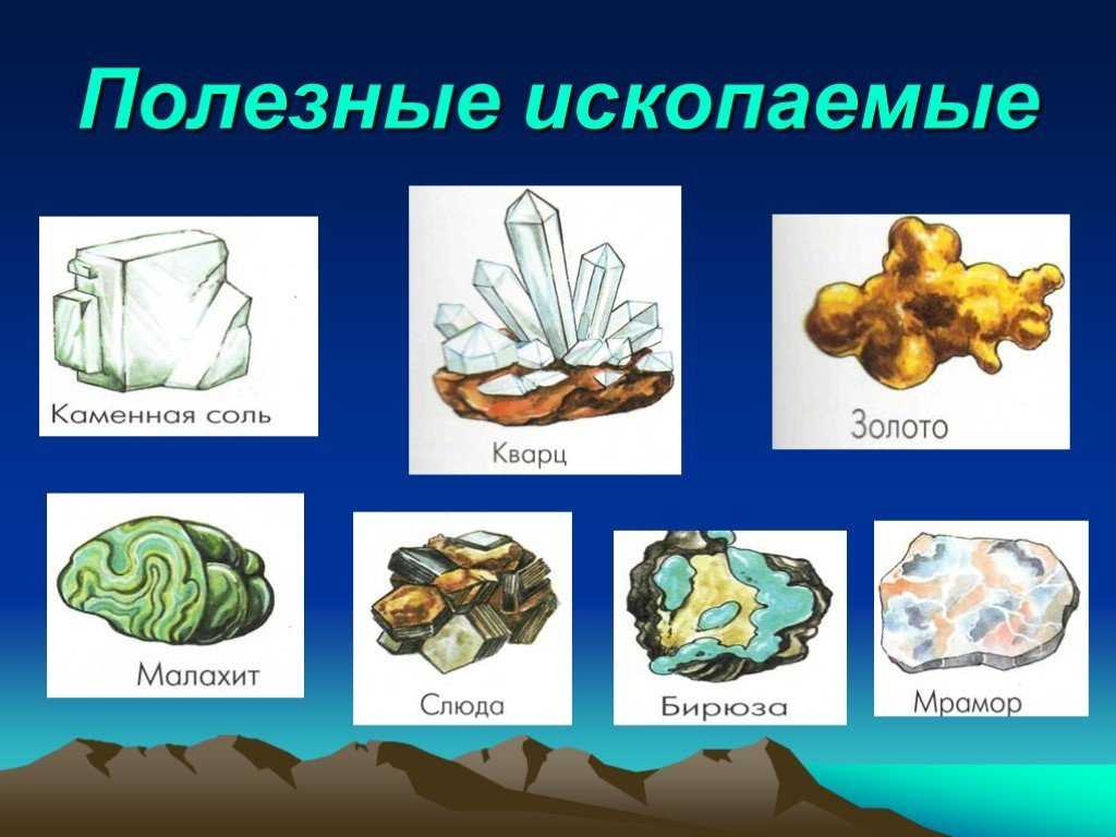 Полезные ископаемые: понятие, характеристика, классификация. виды полезных ископаемых (таблица) :: businessman.ru