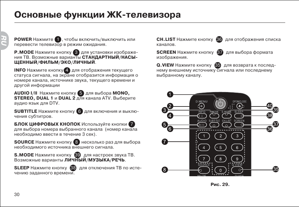 Телевизор выключается через несколько минут после включения — ваша техника