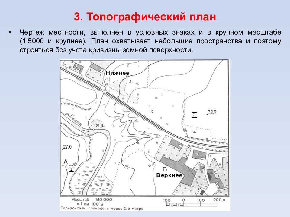 Как составить план местности на глазок: пошаговая инструкция