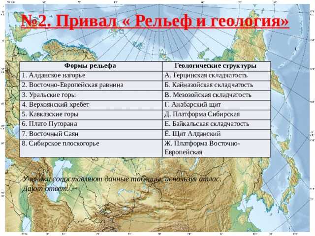Богданова е. 	 |
горы и равнины россии | журнал «география» № 35/2002