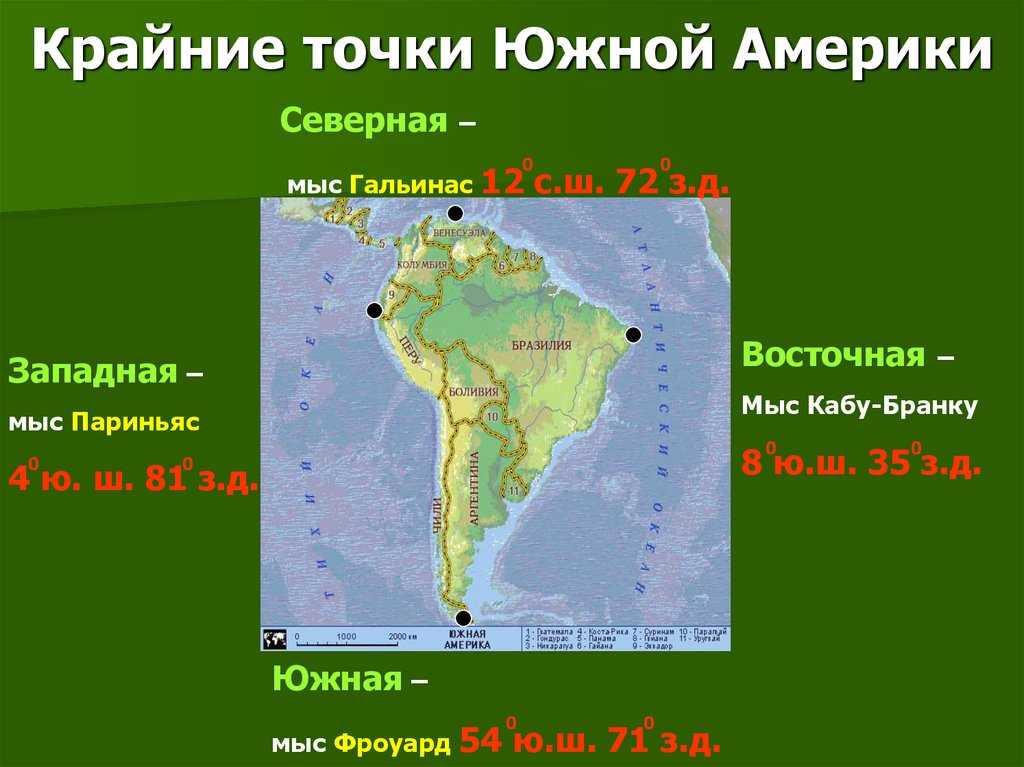 Пожалуйста!!!! найдите крайние точки африки определите их координаты и протяженность африки в градусах и километрах с севера на юг и с запада на восток