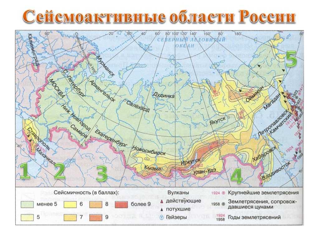 Оползень: причины, последствия, виды, меры безопасности, самые крупные оползни в истории