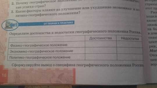 Насколько нам повезло: плюсы и минусы географического положения россии