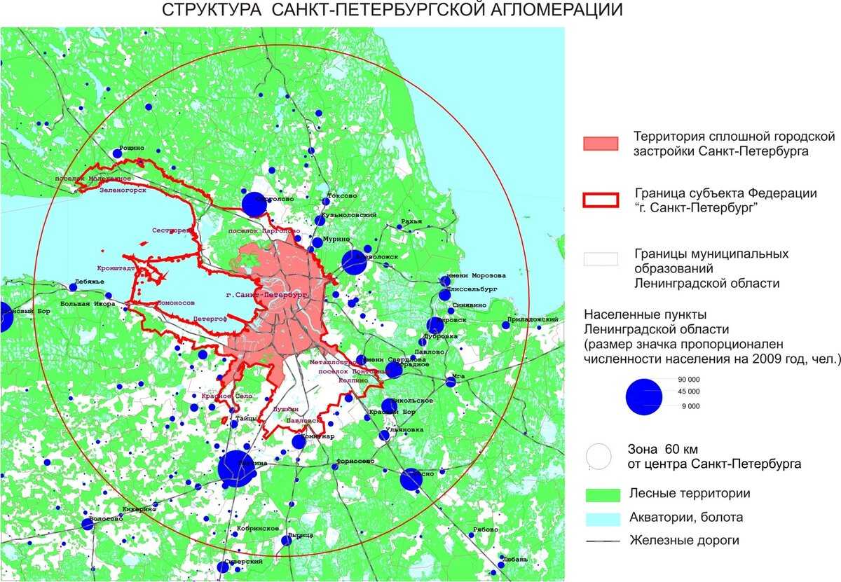 Агломерация