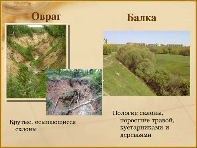 Примеры форм рельефа: список основных и второстепенных типов