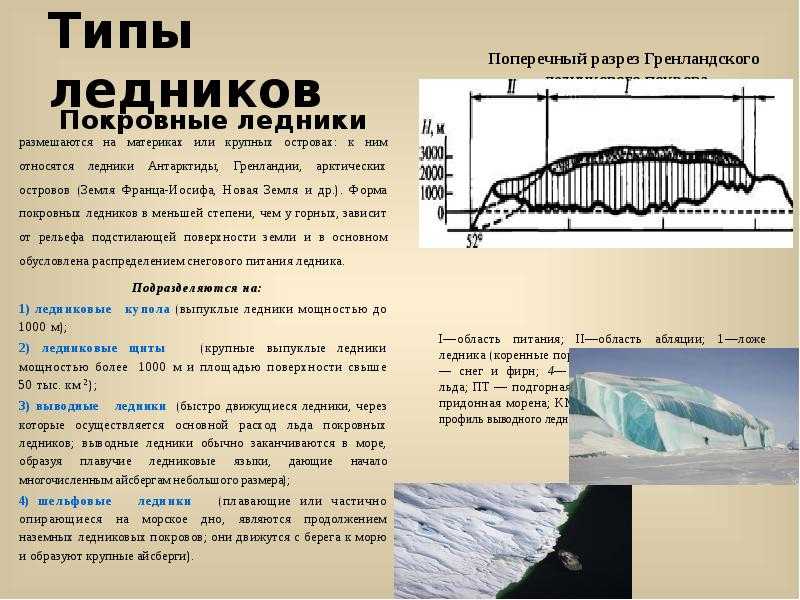 8 класс. география. зависимость рельефа от внешних геологических процессов - копия: зависимость рельефа от внешних геологических процессов | курсотека