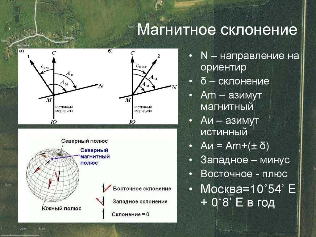 Лекция 1