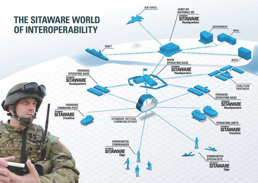 Modern military force structures | council on foreign relations