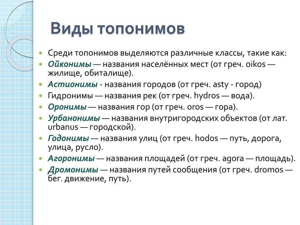 Примеры географических названий: изучаем топонимы