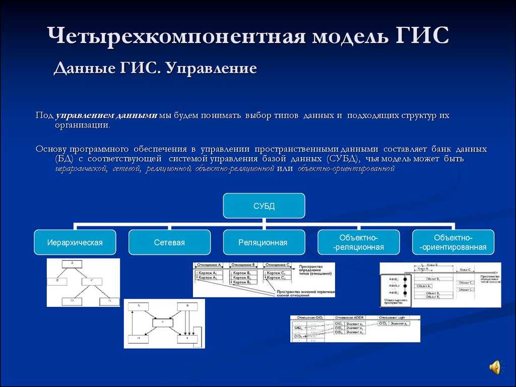 Интеграция географических информационных систем в существующие медицинские информационные системы, управление потоками данных