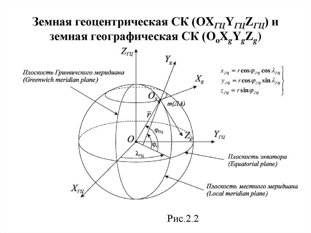 Топографическая съемка в калининграде