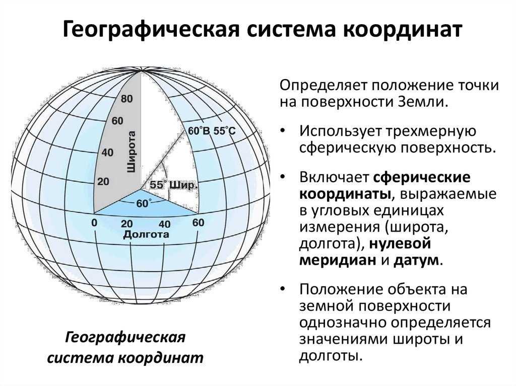 Как на карте найти сингапур