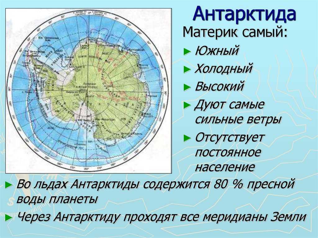 Антарктида – материк, его площадь, где находятся, высоты (7 класс)