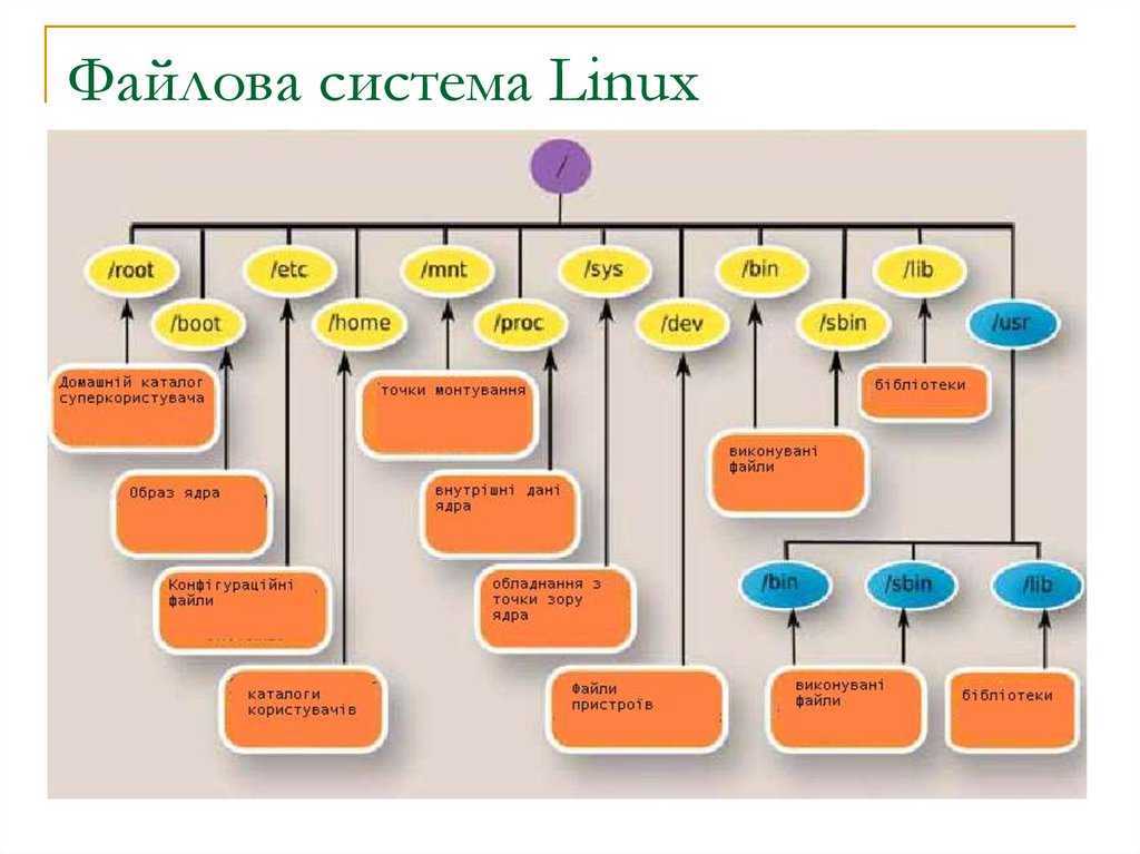 Как поменять формат видео на android?