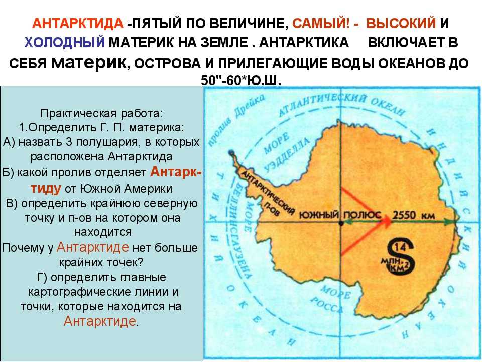 Крайние точки антарктиды.  краткое описание материка