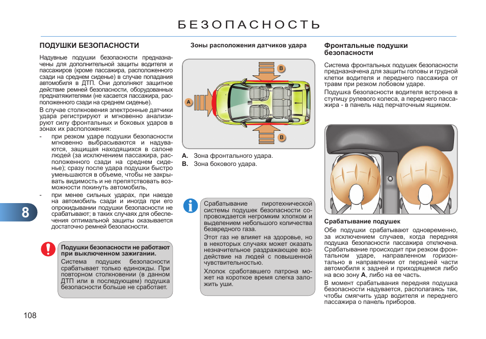 Условные знаки топографических карт (шпаргалка)