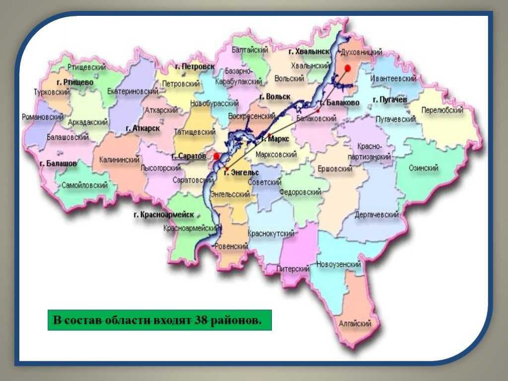 Саратовская область