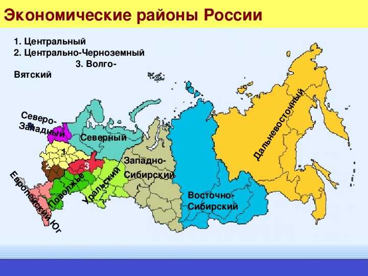 Экономические районы россии - список, состав и краткая характеристика