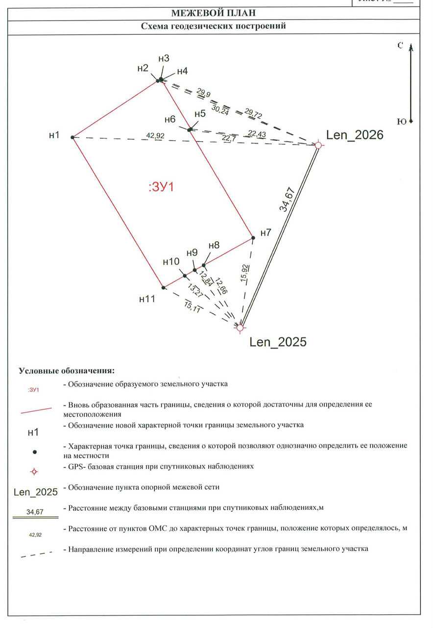 Схема геодезических построений для технических планов: основные этапы и примеры
