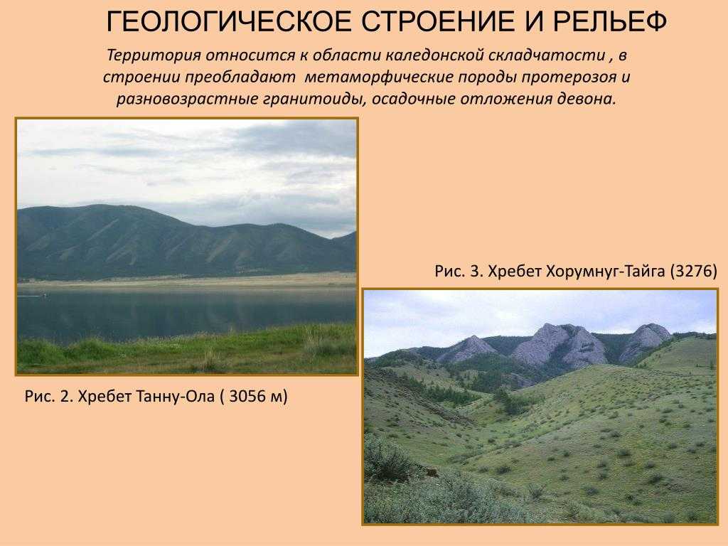 Рельеф, тектоническое строение и полезные ископаемые