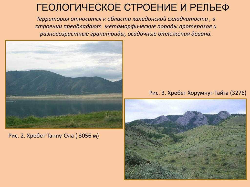 Назовите особенности геологического строения и рельефа. Рельеф каледонской складчатости. Рельеф и Геологическое строение. Геологическое строение и рельеф России. Геологическое строение рельеф тайги.