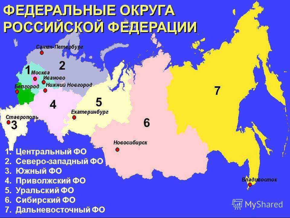Составьте краткие характеристики разных районов европейской россии по плану: 1. важные черты географического положения. - univerkov - образовательный сайт