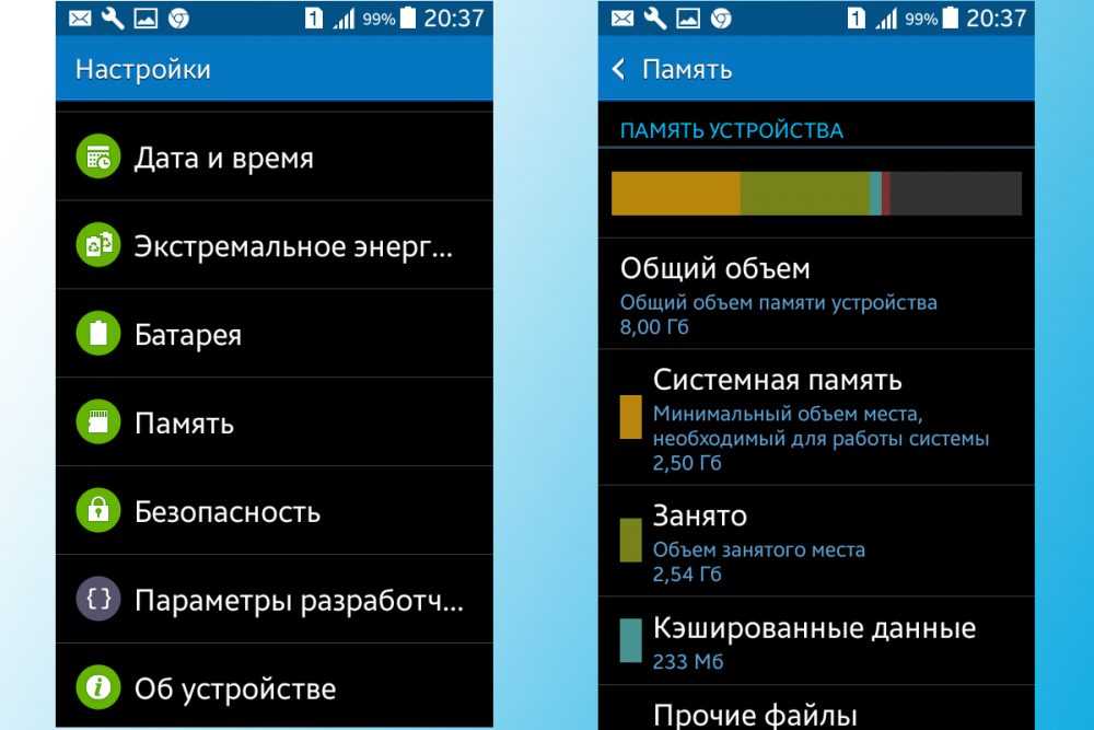 Память телефона android заполнена, но удалять нечего: 5 шагов, решающих проблему