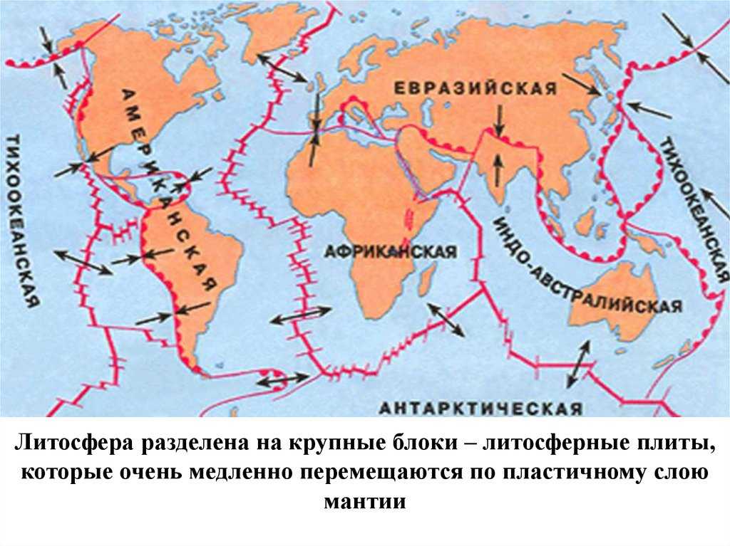 Литосфера состоит из крупных блоков. Границы литосферных плит Евразии. Литосферные плиты Евразии Евразии. Плиты литосферы Евразии. Границы литосферных плит Евразии на карте.
