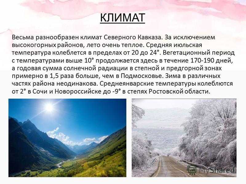 Рельеф кавказа