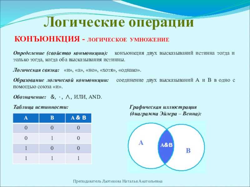 Основные логические операции и средства их реализации. Конъюнкция. Примеры конъюнкции в информатике. RJJYM.RWBZ. Операция конъюнкция.