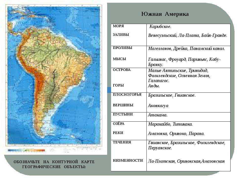 Южная америка по величине. Номенклатура заливов Южной Америки. Заливы и проливы Южной Америки. Южная Америка моря омывающие материк. Проливы Южной Америки на карте 7 класс.