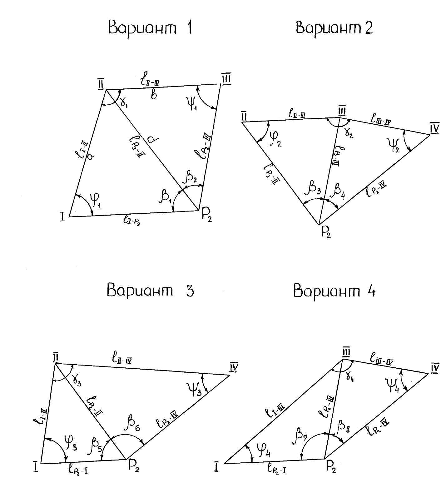 Прямая и обратная схема