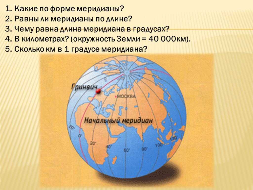 Параллели и меридианы. градусная сеть | 5 класс | география