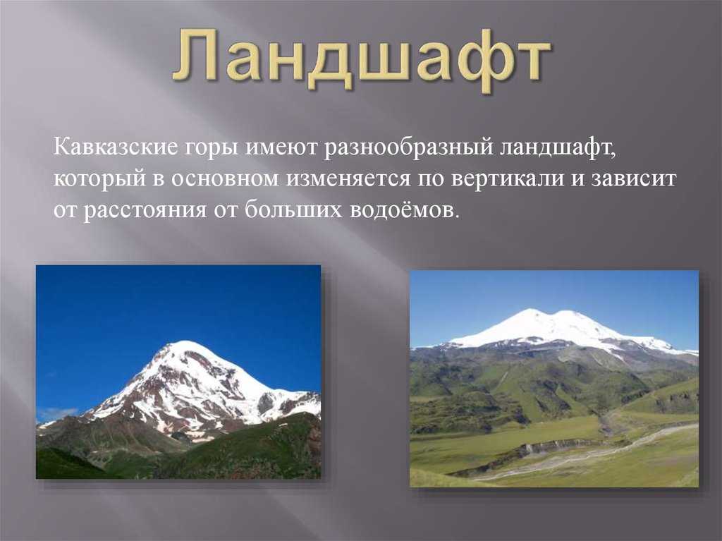 Рельеф кавказа