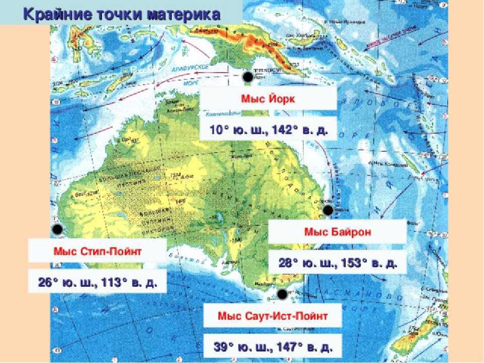 Определите координаты крайних северных точек россии