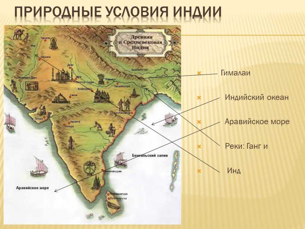 Впр по истории за 5 класс (6 задание)