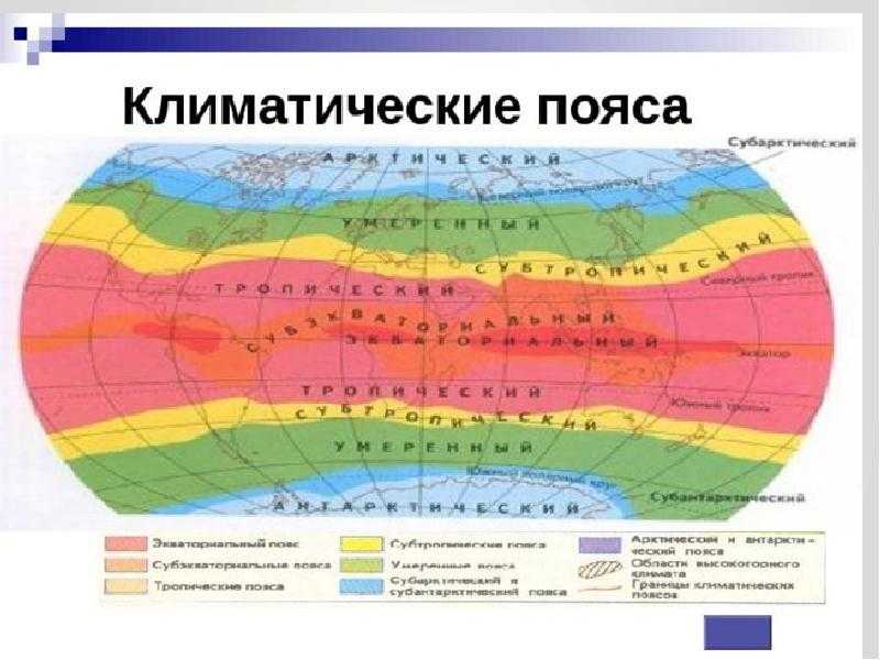 Муссонный климат: особенности и география
