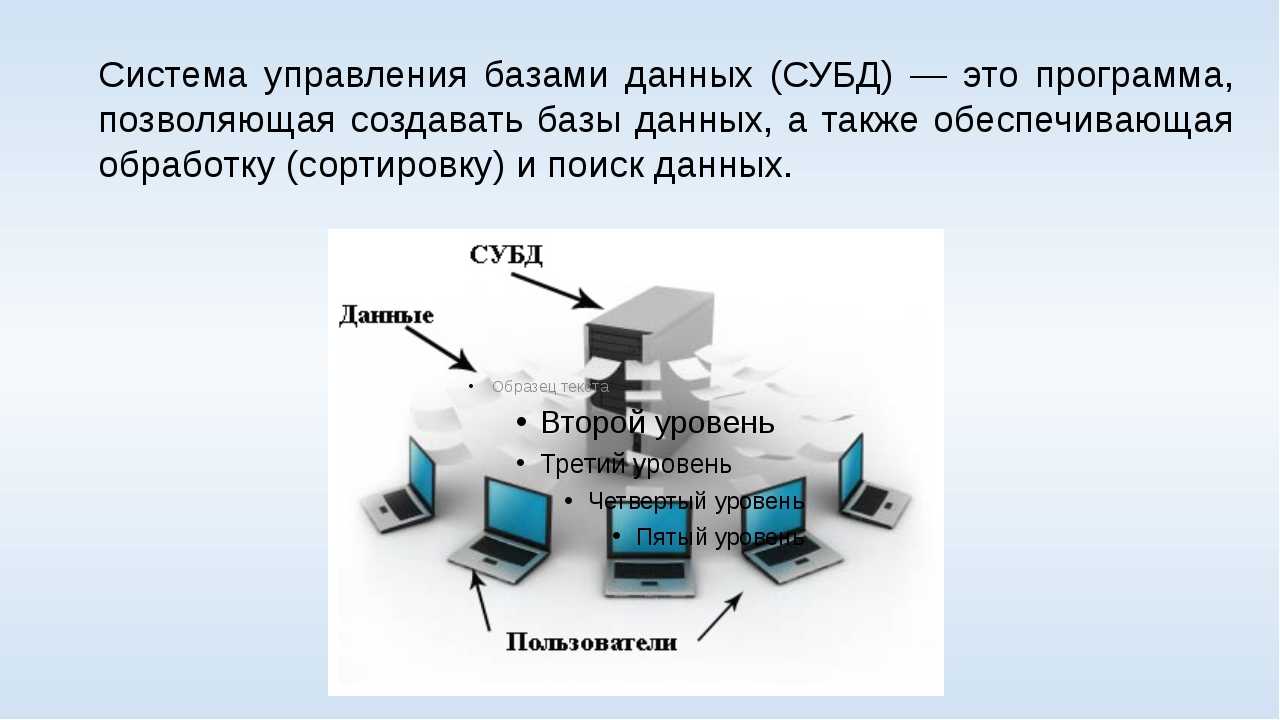 Геоинформационные системы в интернете. полные уроки — гипермаркет знаний