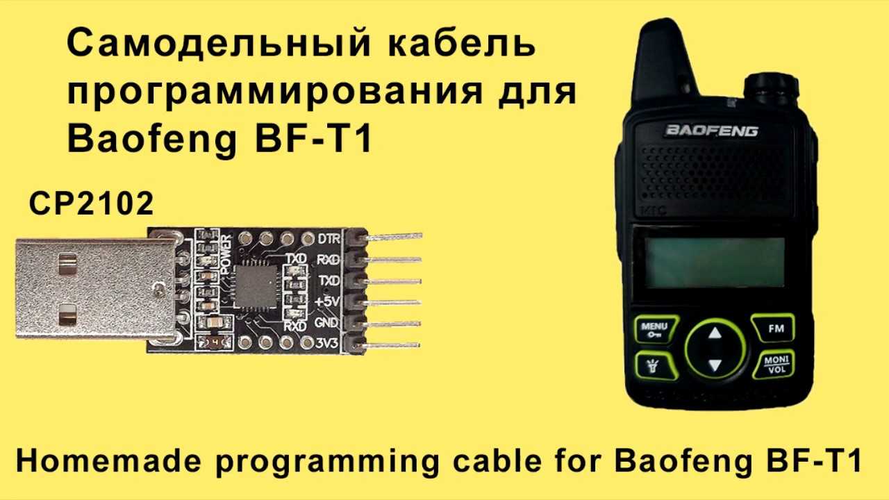 Условные знаки географических карт и топографических: значение, определение, изображения, легенда, роль символов