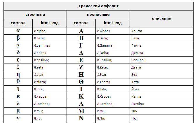 Омега
