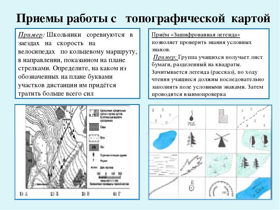 Решение геодезических задач по топографической карте